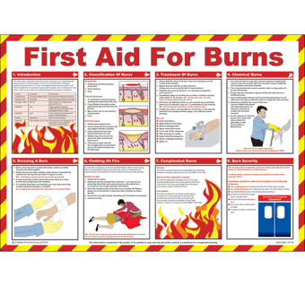 picture of First Aid For Burns Poster - 590 x 420Hmm - [SA-A603]