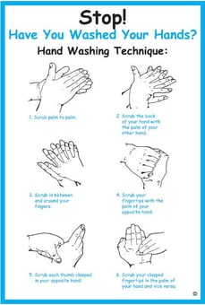 Picture of Stop! Have You Washed Your Hands? Poster - 525 x 775Hmm - Encapsulated Paper - [AS-POS55]