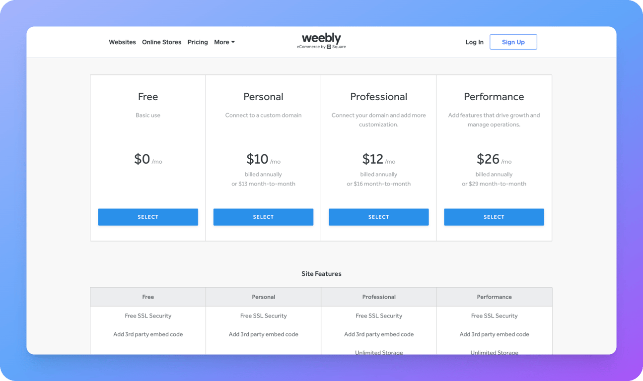 Weebly pricing
