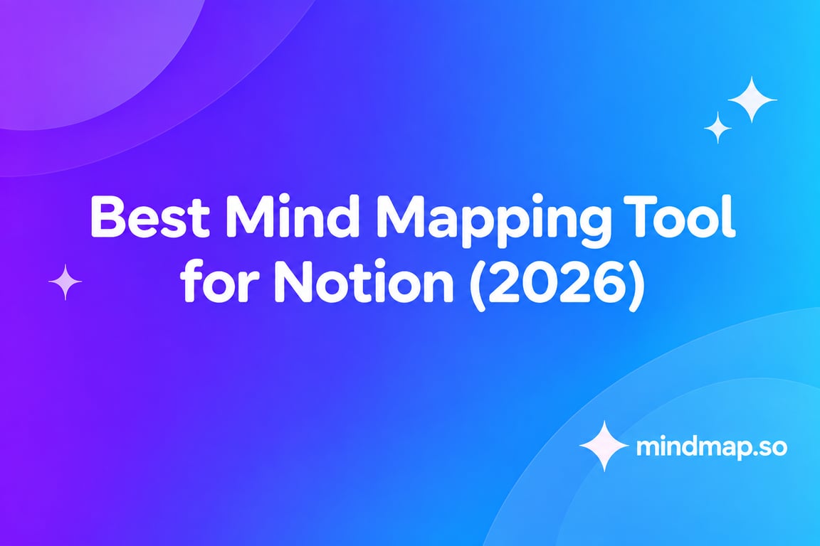 8 Best Mind Map Tools for Notion in 2026 (Free & Paid)