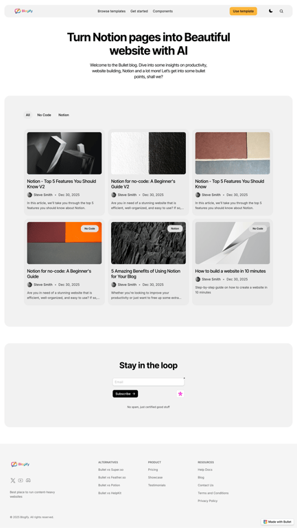 Blogify