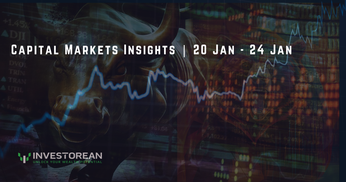 Capital Markets Insights | 20 Jan - 24 Jan