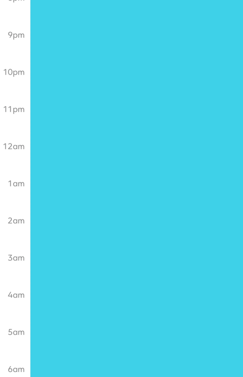 Below is one of our first fully overnight huckles! we were celebrating haha