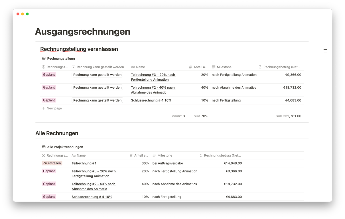 Handover between project team and admin team. The project team can let the project team know immediately, which project invoices are ready to be sent.