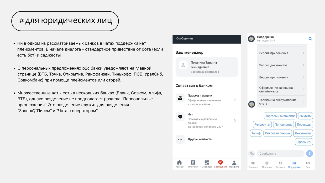 Общие выводы по анализу плейсментов приложений юр. лиц