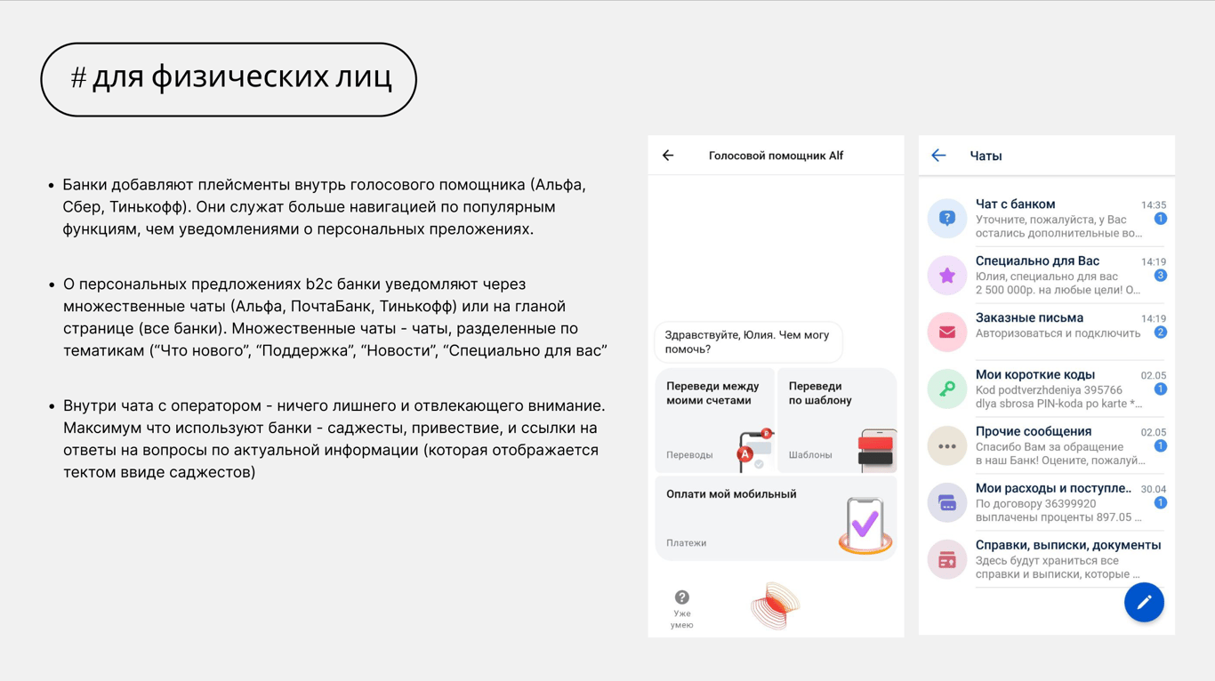 Общие выводы по анализу плейсментов приложений физ. лиц