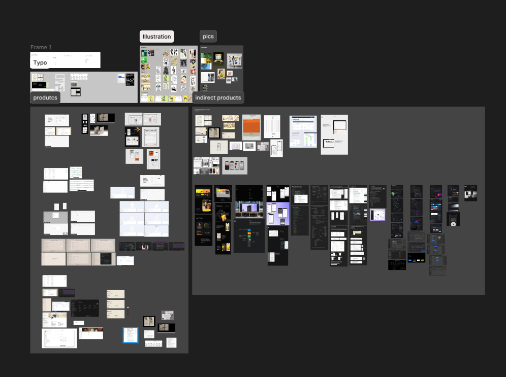 Рефборд. Детальный