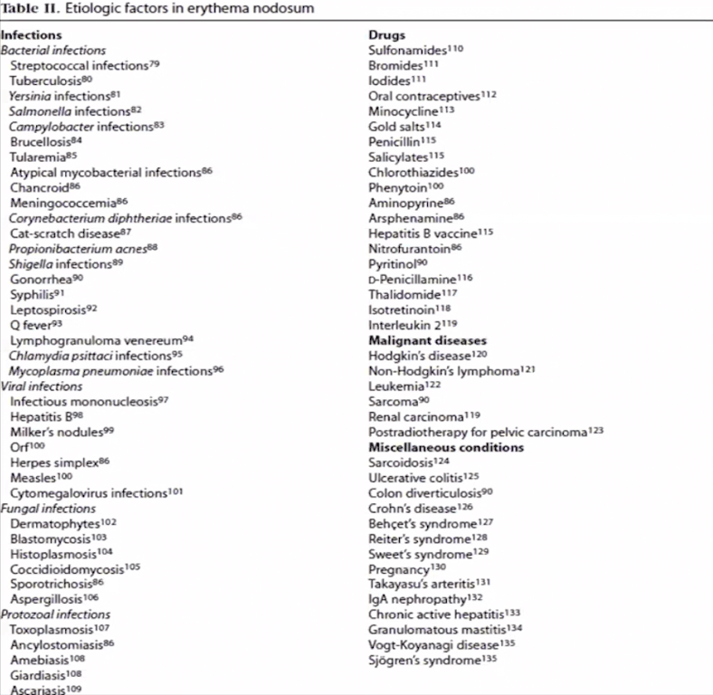 Requena and Sánchez Yus JAAD volume 45 number 2