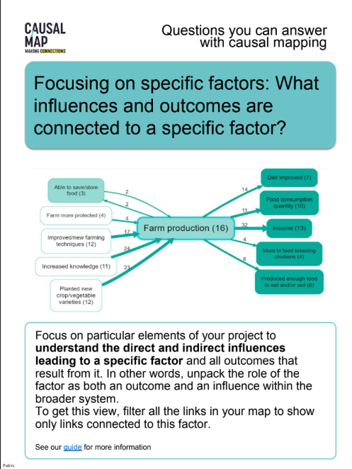 Questions you can answer with causal mapping: Our new presentation