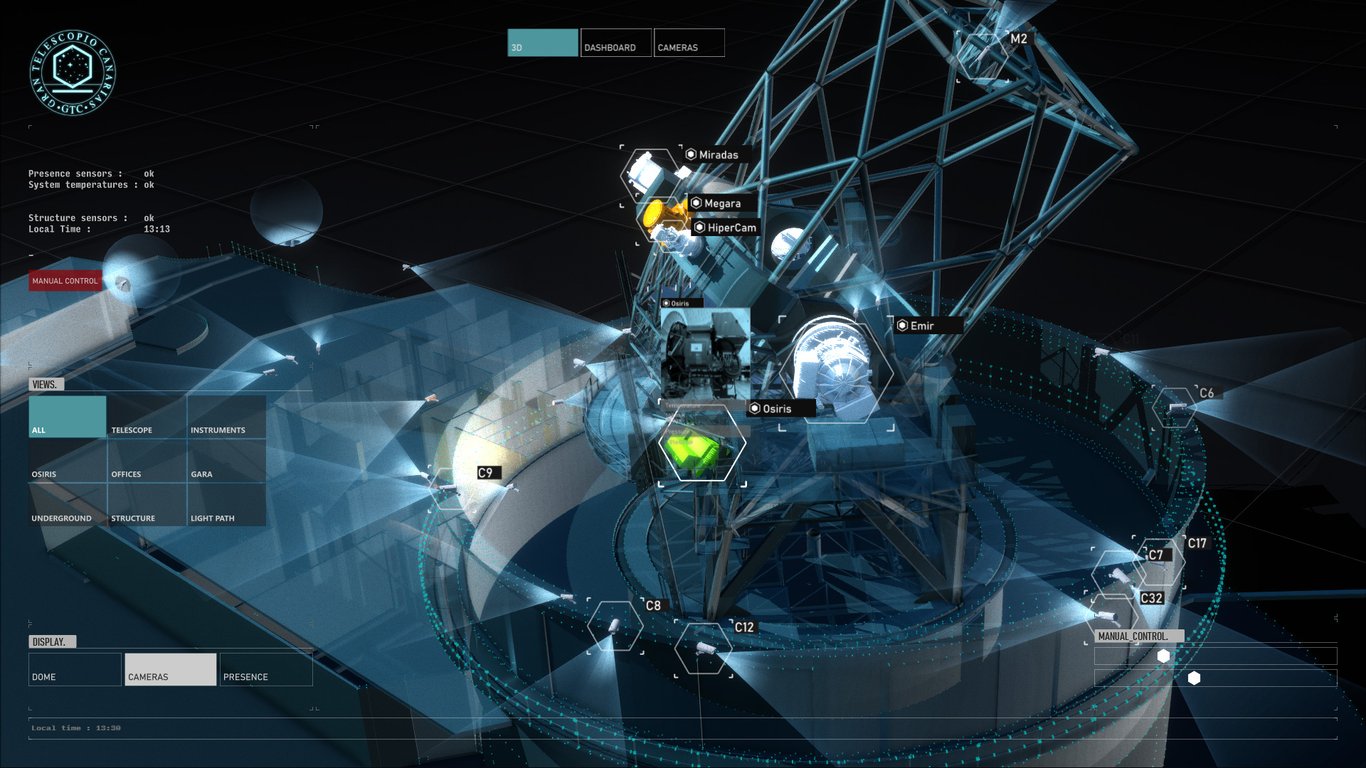 Active scientific instruments are highlighted using a specific color code. Image Credit: GRANTECAN