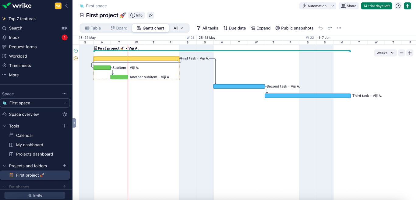 Wrike Visualizzation Tool