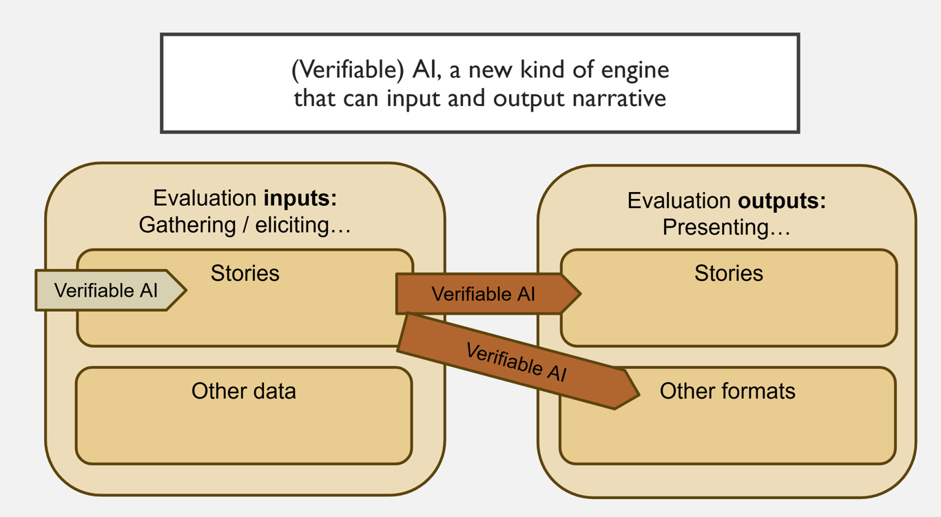 notion image