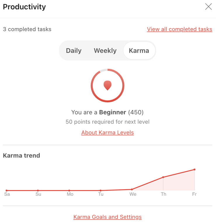 Todoist’s Productivity System