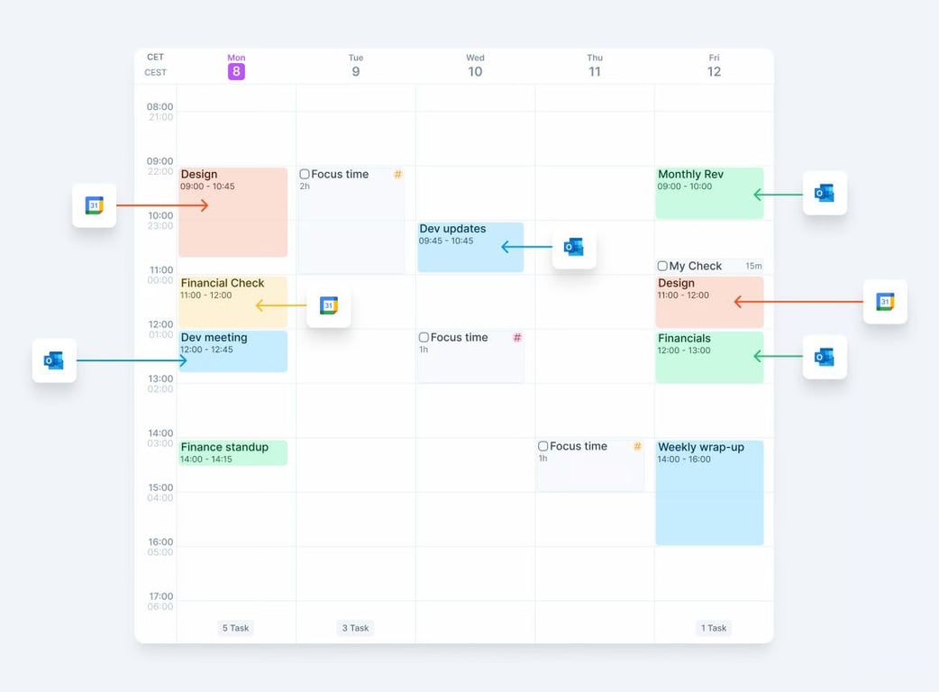 Akiflow Calendar Integration