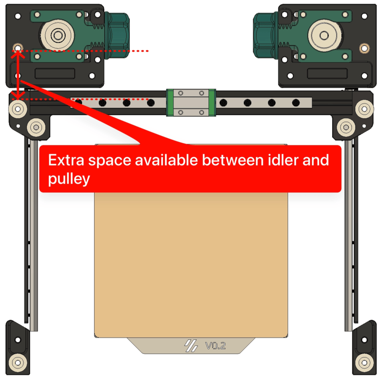 Voron V0.2