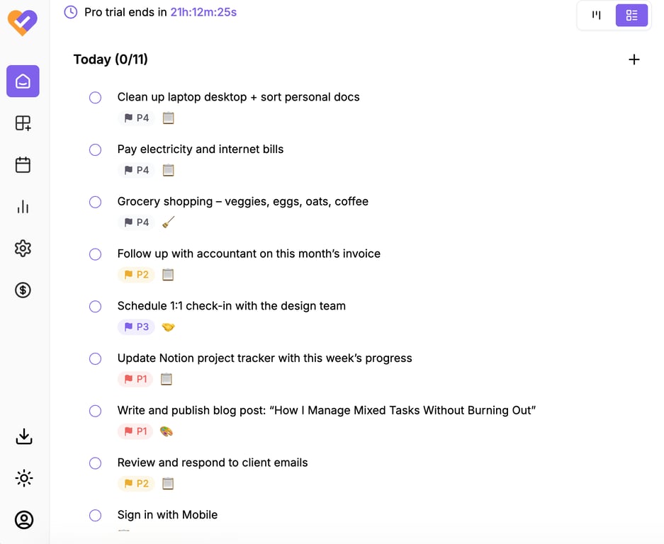 Focuzed.io dashboard