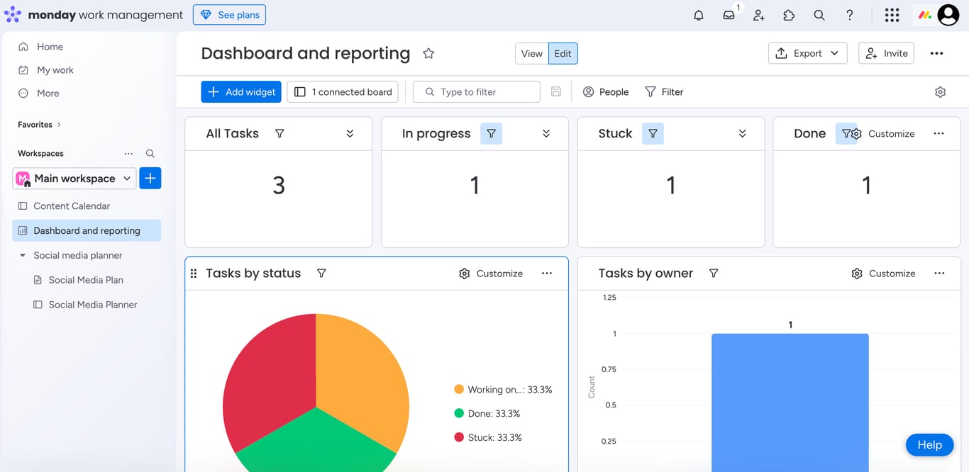 Monday.com dashboard & reporting