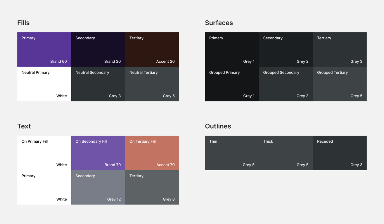 Color Roles: Dark Theme