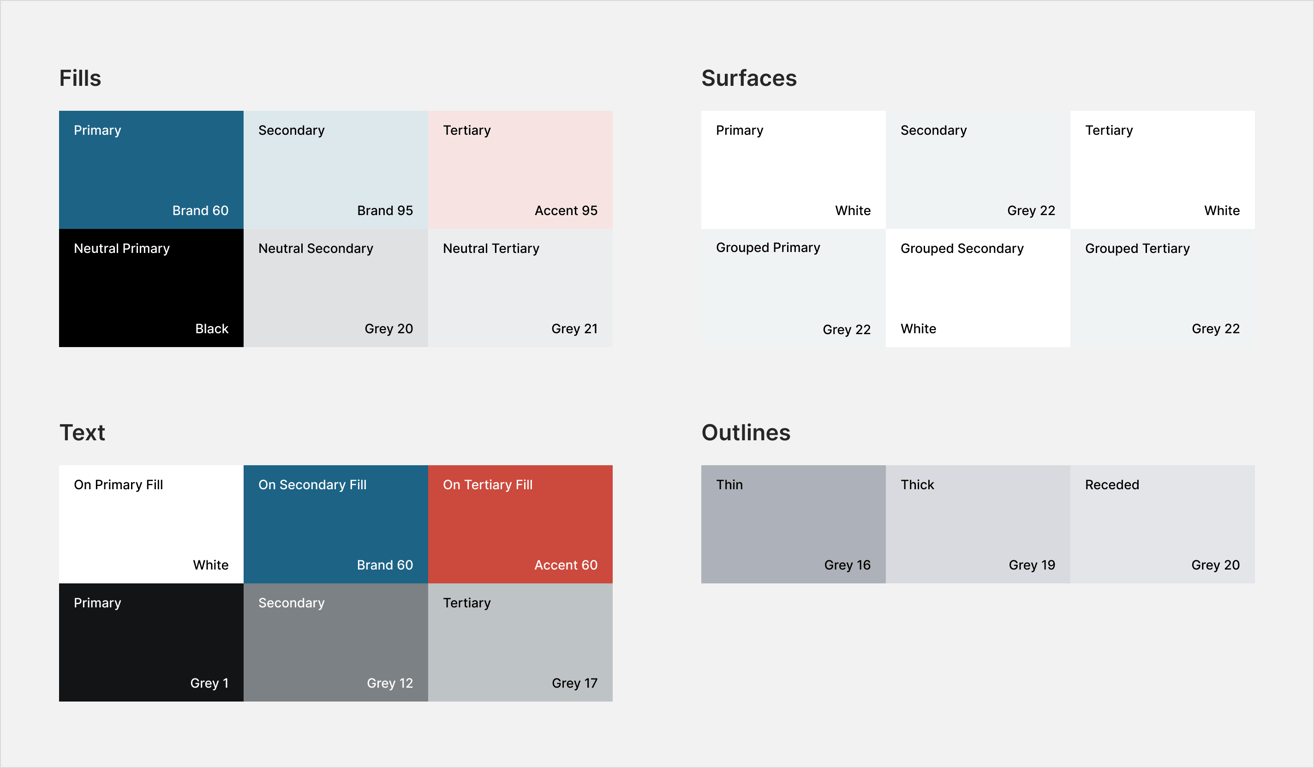 Color Roles: Light Theme