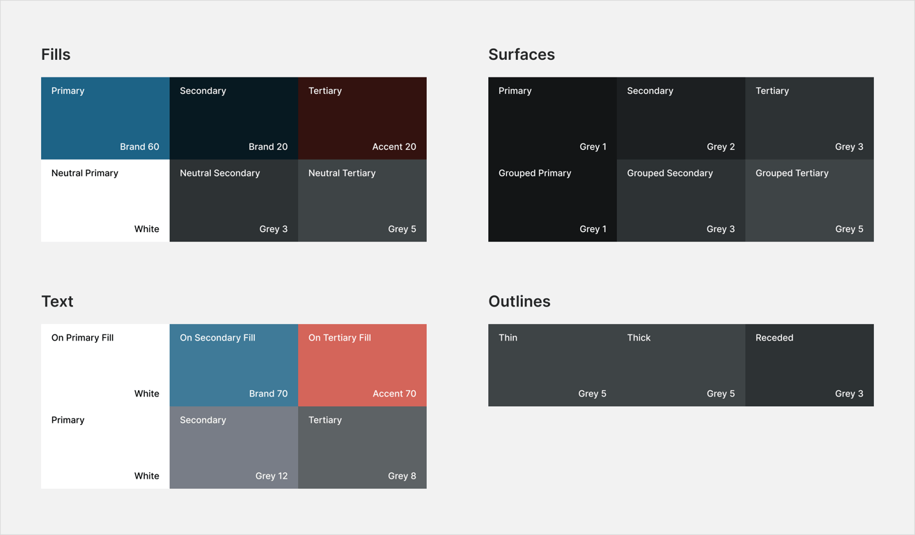 Color Roles: Dark Theme