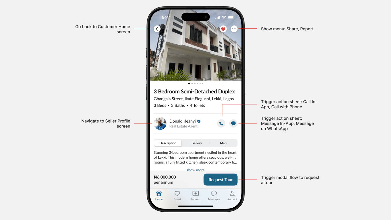 Property Details Screen