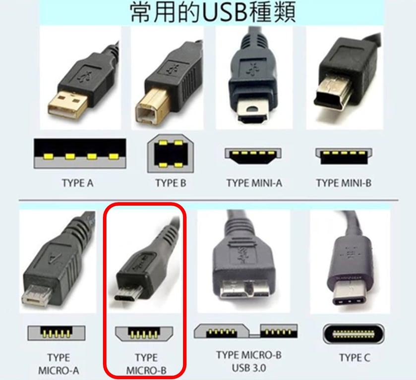 眾多 USB 接頭
https://tshop.r10s.com/69f/9ce/41d2/d683/50f0/f167/1994/11abeb9d670242ac110003.jpg?_ex=1000x1000