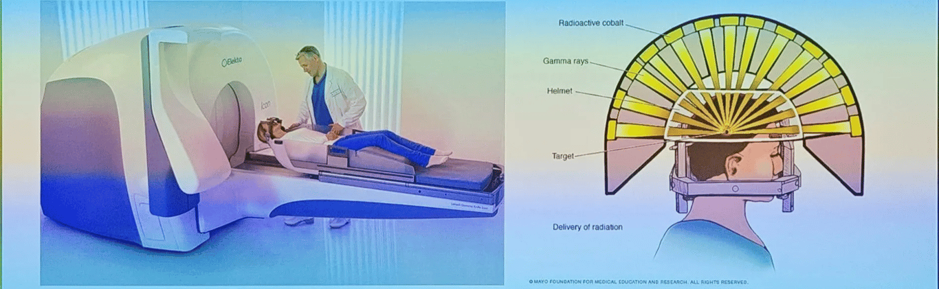 Cobolt-60 source - collimation