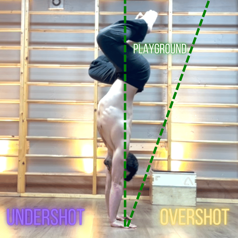 What IS a handstand?