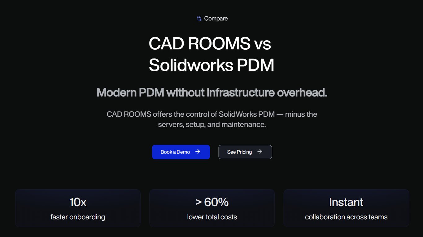 ¿No sabes qué PDM en la nube es el adecuado para tu equipo de ingeniería? Comparamos CAD ROOMS, Sibe PDM, Onshape, SOLIDWORKS PDM, OpenBOM y 3DEXPERIENCE en precio, despliegue, compatibilidad CAD, seguridad y coste total de propiedad, con un marco de decisión claro para ayudarte a elegir.