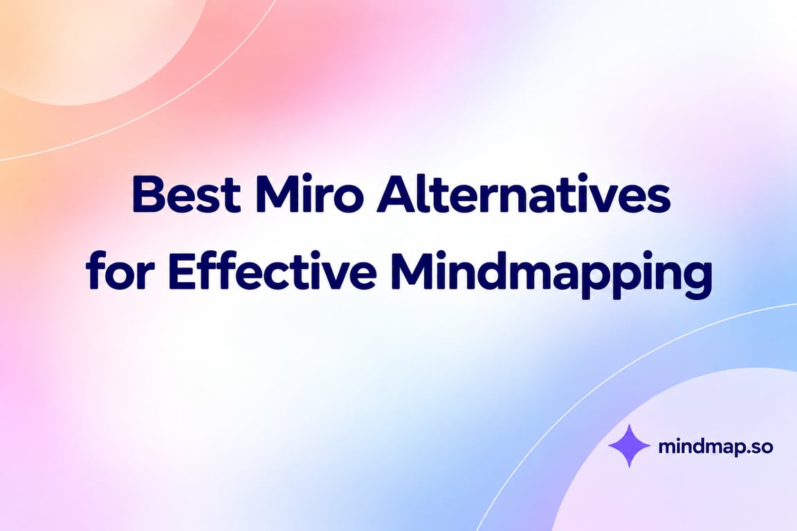 Top Miro Alternatives for Effective Mindmapping