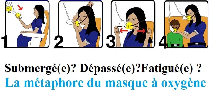 La Métaphore du Masque à Oxygène