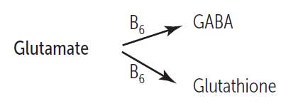 A black arrows pointing to a black line AI-generated content may be incorrect.