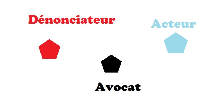 Dénonciateur, avocat et acteur : Marc Schwartz