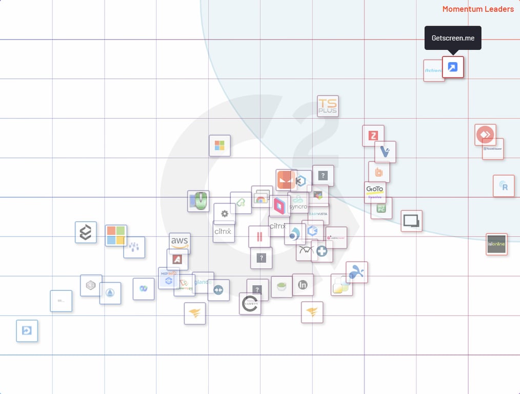 notion image