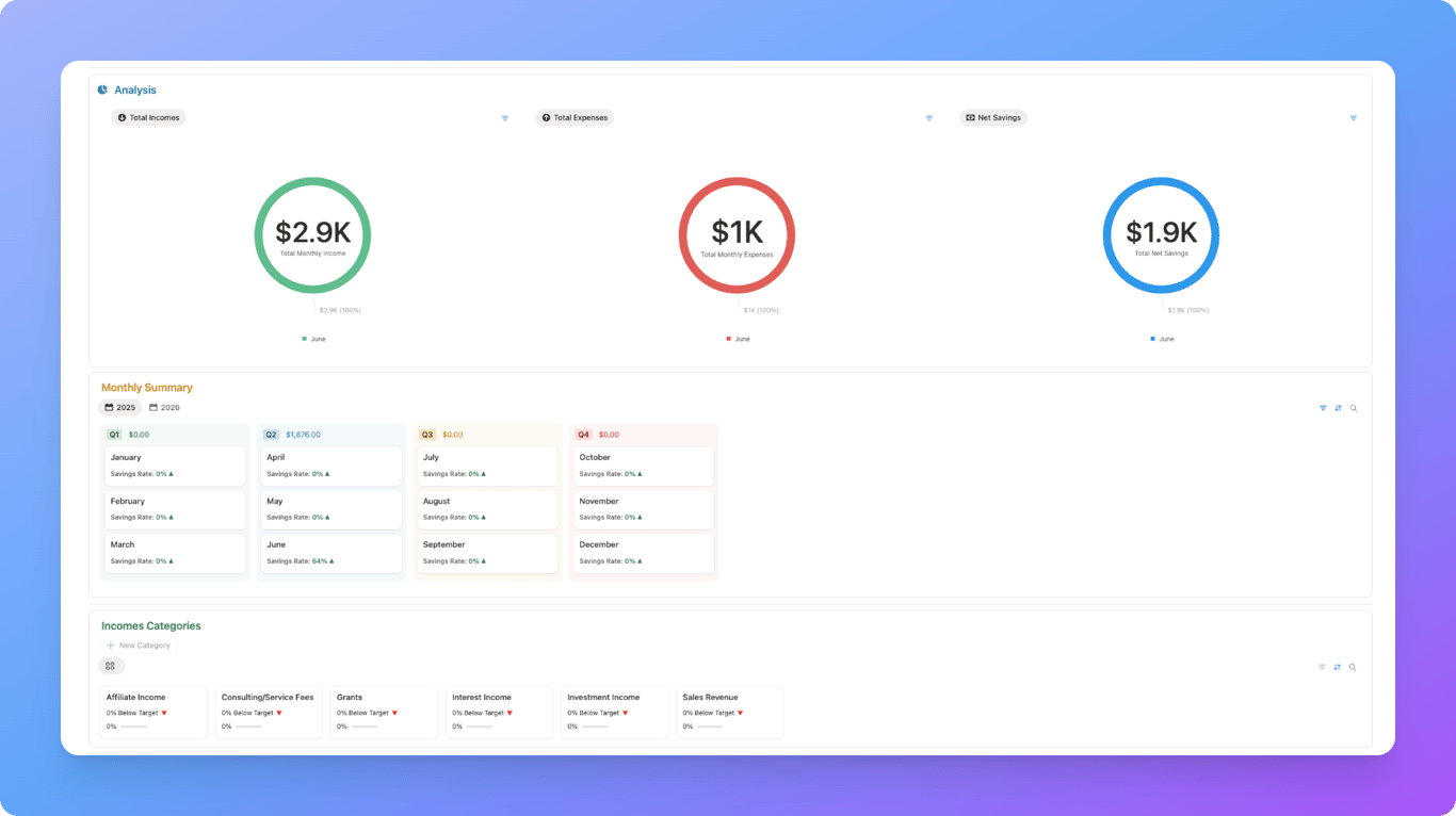Business finance tracker