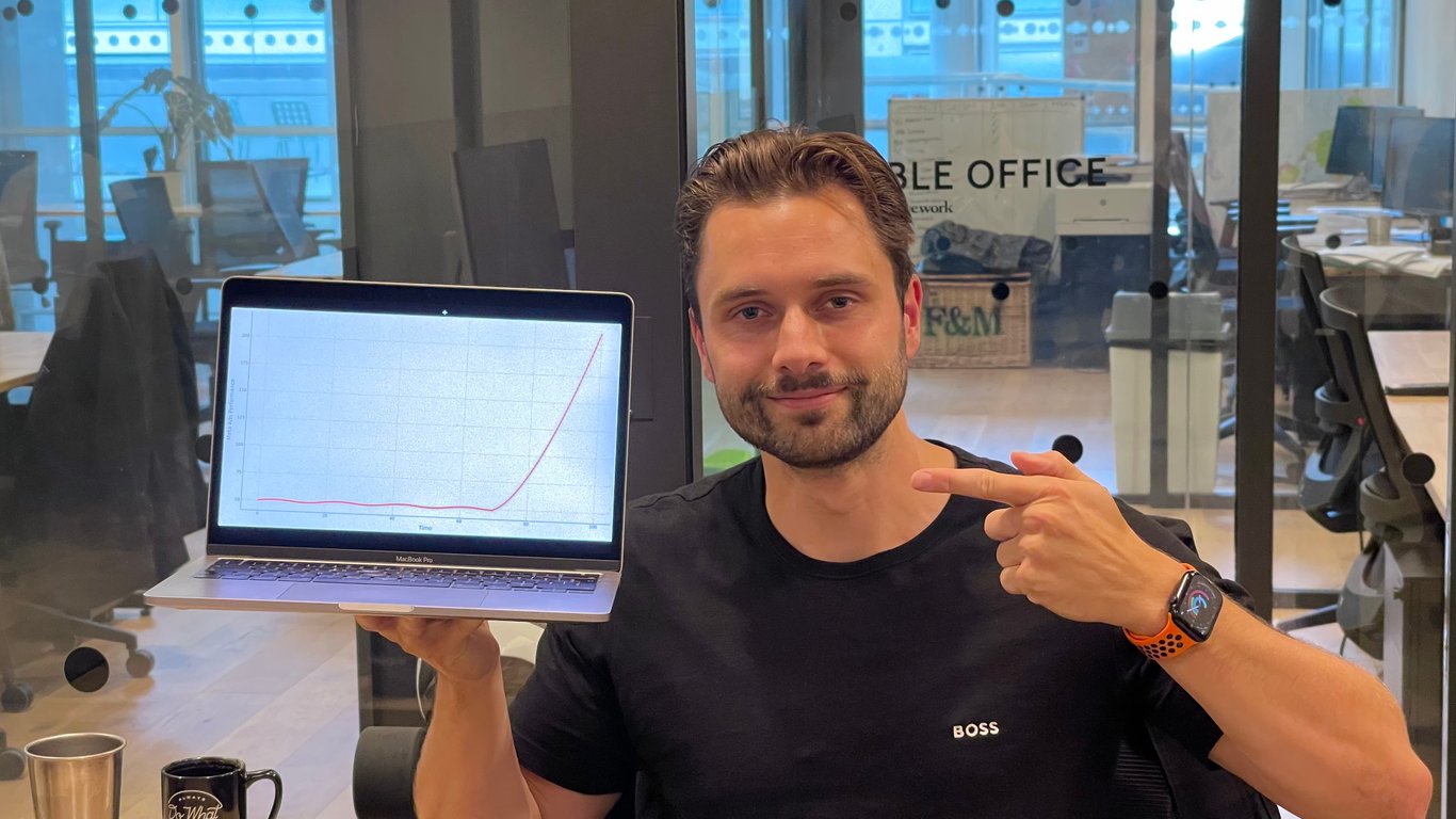 The Ultimate Guide to 10x Ad Creative this Q4