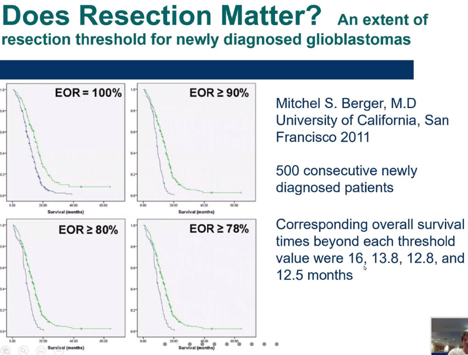 Does Resection Matter? An extent of resection threshold for newly diagnosed glioblastomas EOR= 100% EOR EOR2 EOR2 Mitchel S. Berger, M.D University of California, San Francisco 2011 500 consecutive newly diagnosed patients Corresponding overall survival times beyond each threshold value were 16, 13.8, 12.8, and 12.5 months 