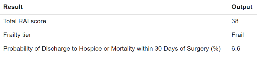 Result Total RAI score Frailty tier Probability of Discharge to Hospice or Mortality within 30 Days of Surgery Output 38 6.6 