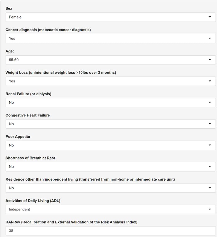 Sex Female Cancer diagnosis (metastatic cancer diagnosis) Yes Age: 65-69 Weight Loss (unintentional weight loss >101bs over 3 months) Yes Renal Failure (or dialysis) No Congestive Heart Failure No Poor Appetite No Shortness of Breath at Rest No Residence other than independent living (transferred from non-home or intermediate care unit) No Activities of Daily Living (ADL) Independent RAI-Rev (Recalibration and External Validation of the Risk Analysis Index) 38 