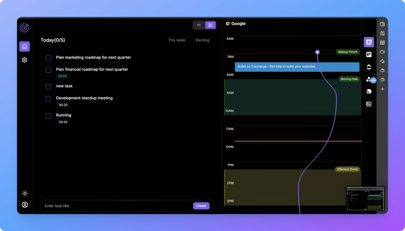 Energy level detection by  focuzed