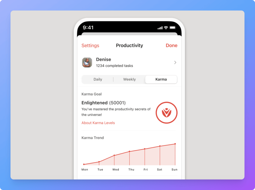 Todoist Karma point system