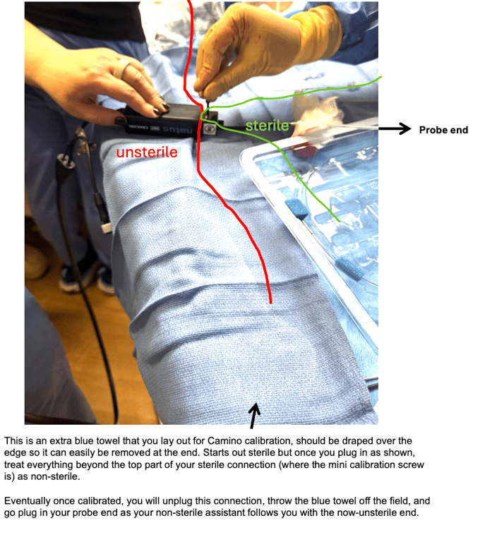 Figure 3: Calibrating the Camino. 
