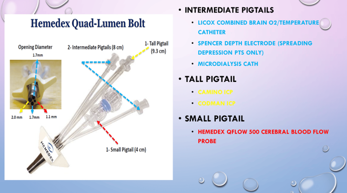 Figure 1B: Hemedex Bolt lumen sizes.