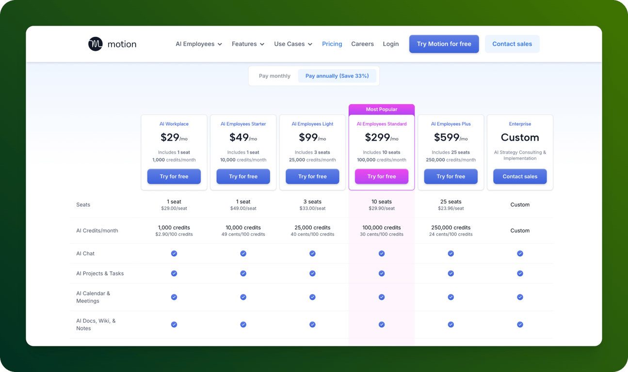 Motion AI pricing