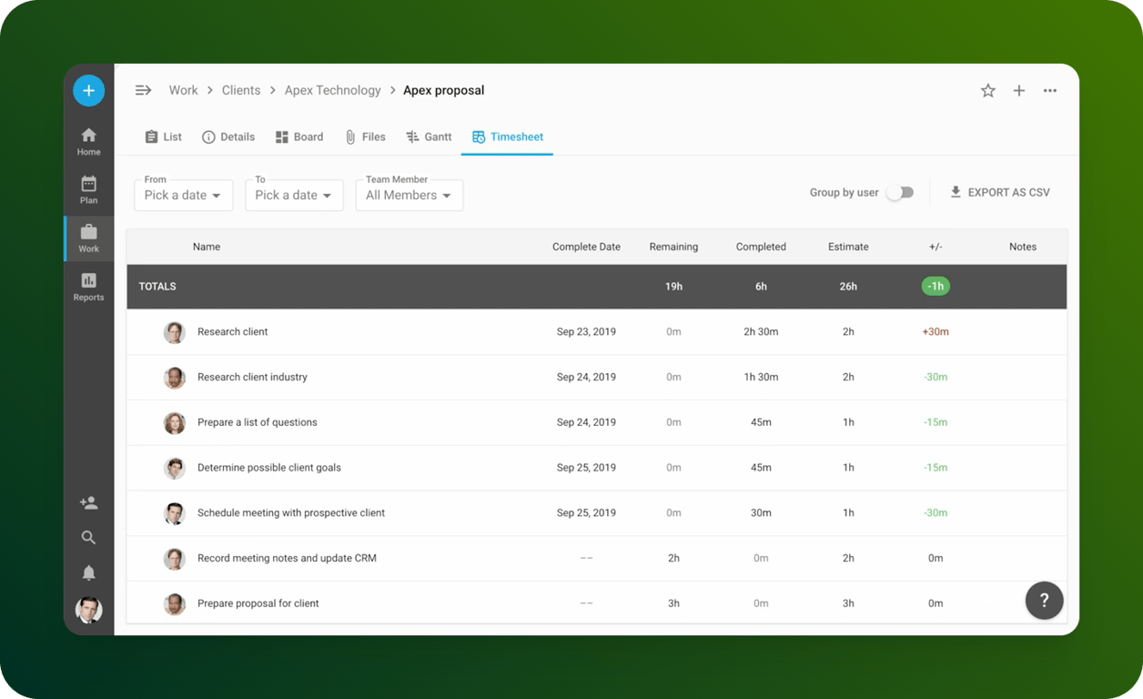 TimeHero’s time tracking reports