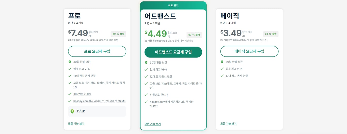 익스프레스VPN 가격표