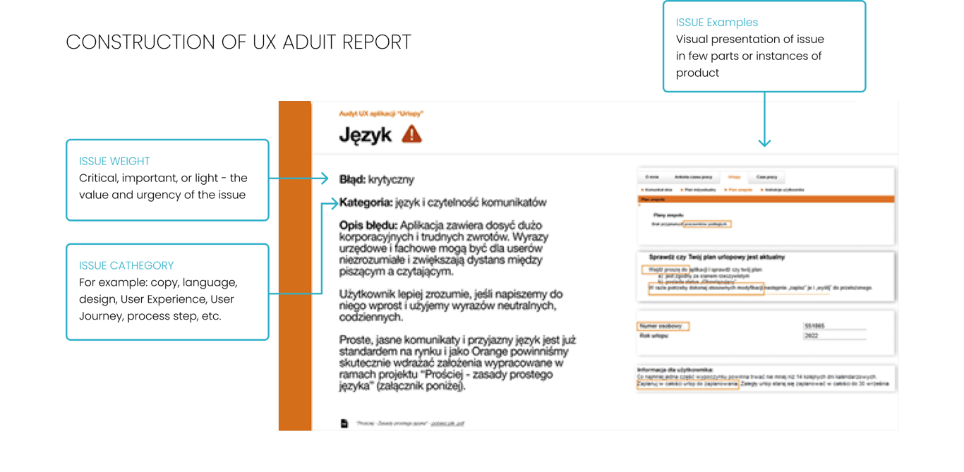 Blur is used to hide critical informations