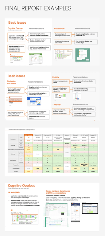 Blur is used to hide critical informations