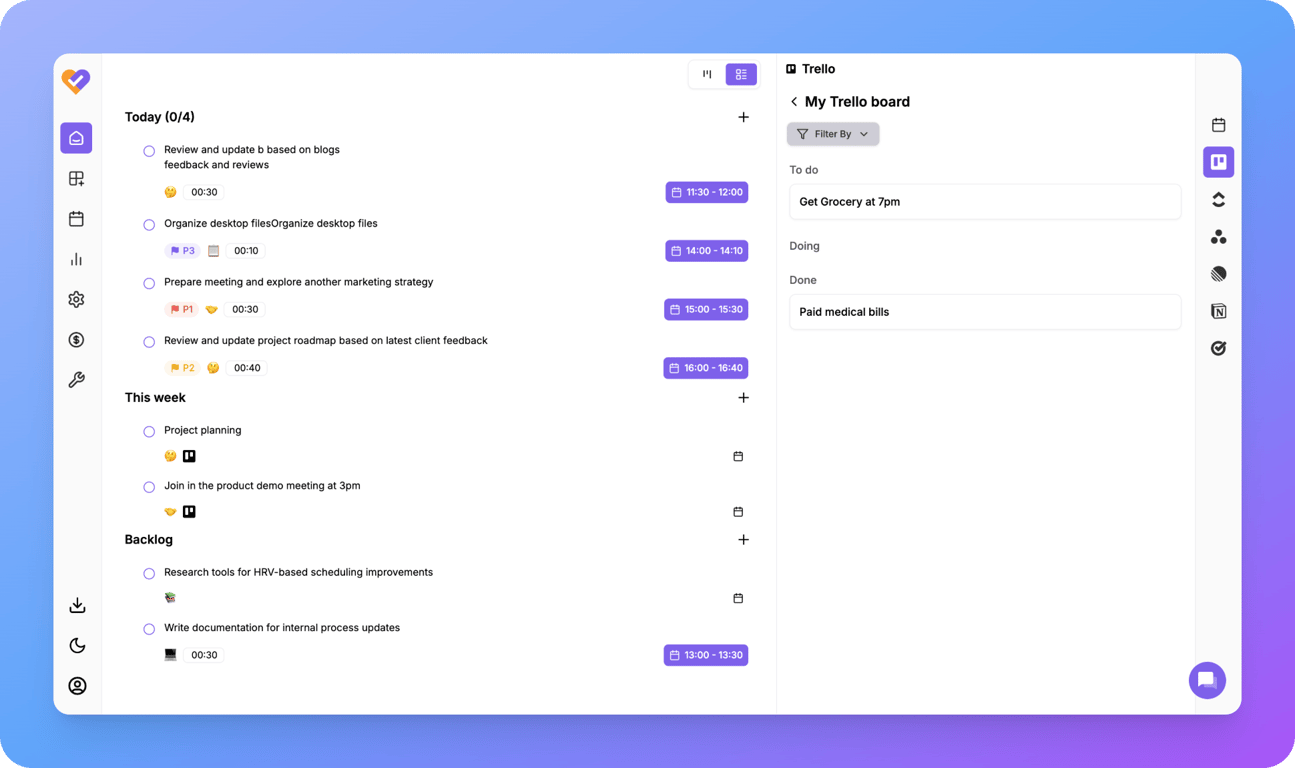 Focuzed dashboard with trello integration