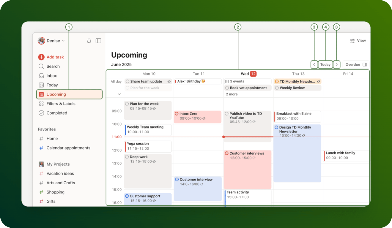 Todoist Planning view